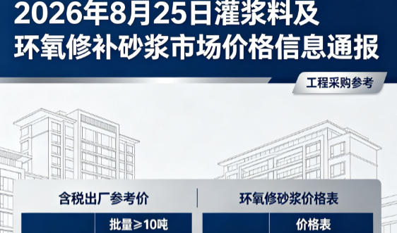 华安2026年8月25日灌浆料及环氧修补砂浆市场价格信息通报